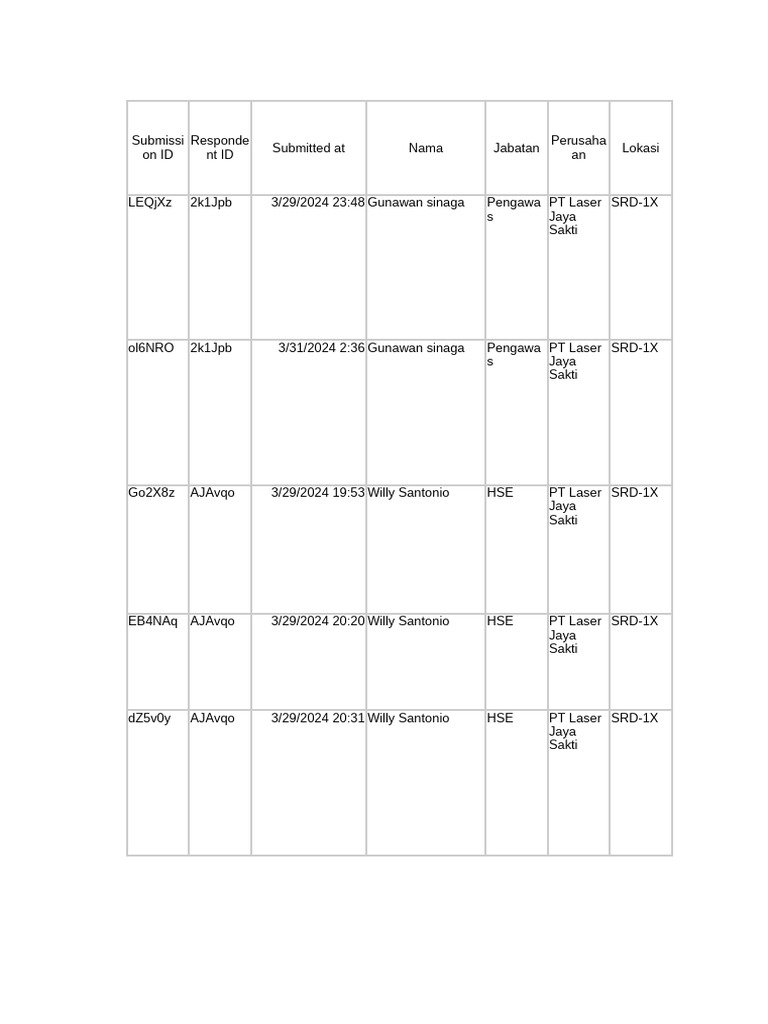  format file online observation pdf