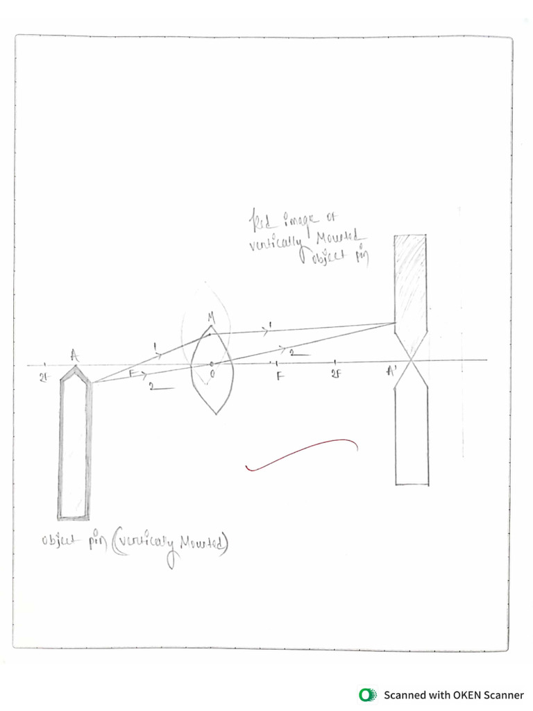 Physics Experiment - 1 | PDF