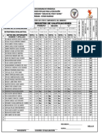 Registro Evaluacion 1C