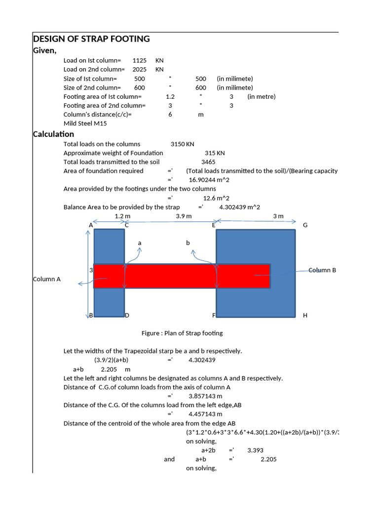 Raft Footing | PDF