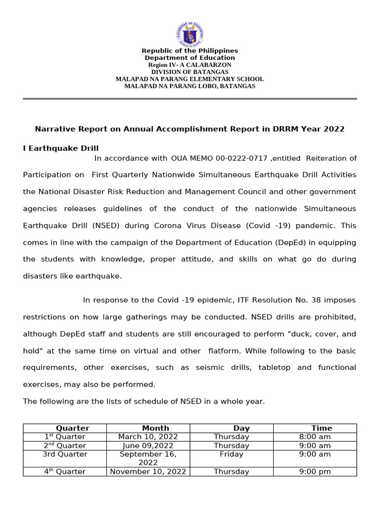 Accomplisment Report On DRRM Sy 2022 2023 | PDF