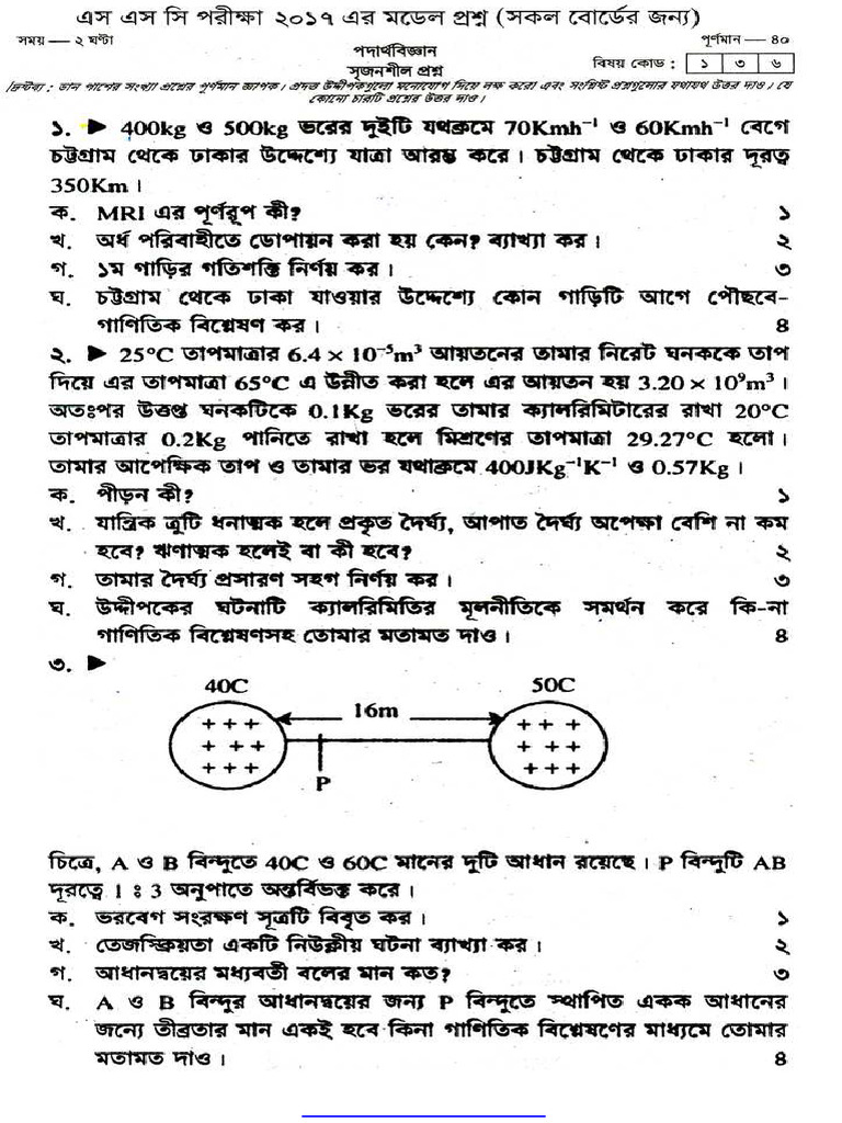 2017 SSC Physics Question Papers | PDF