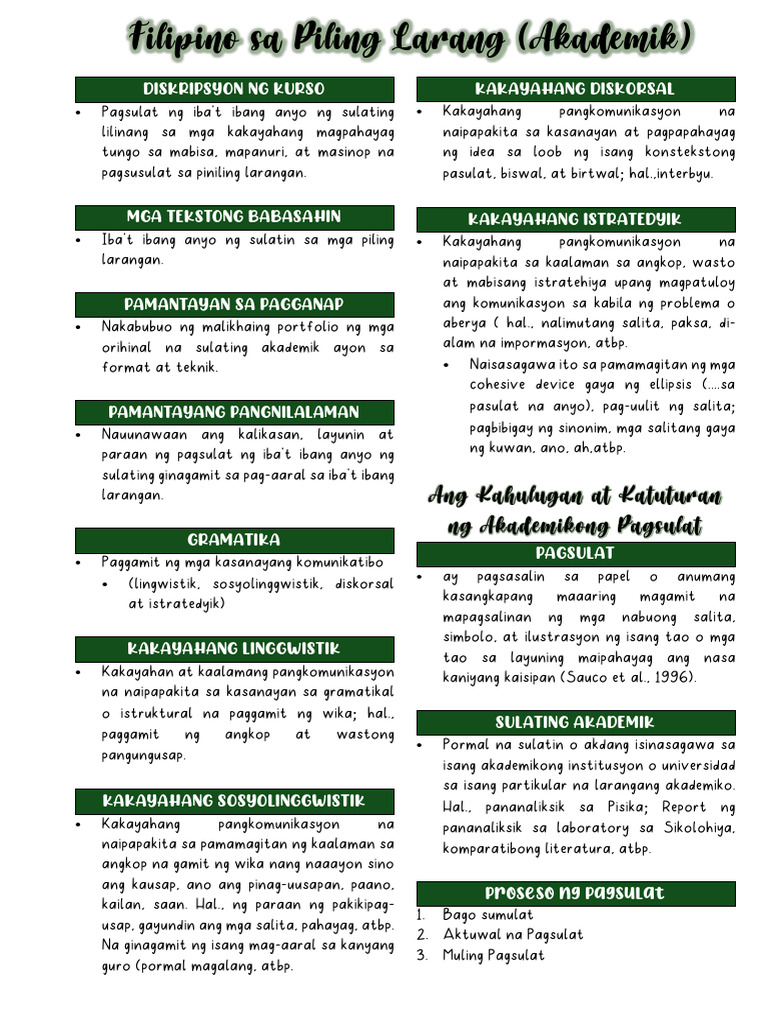 Filipino Sa Piling Larang | PDF