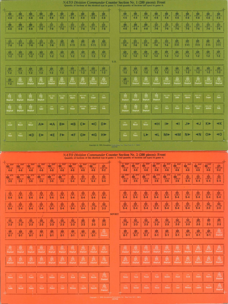 Nato Div Command Counters | PDF