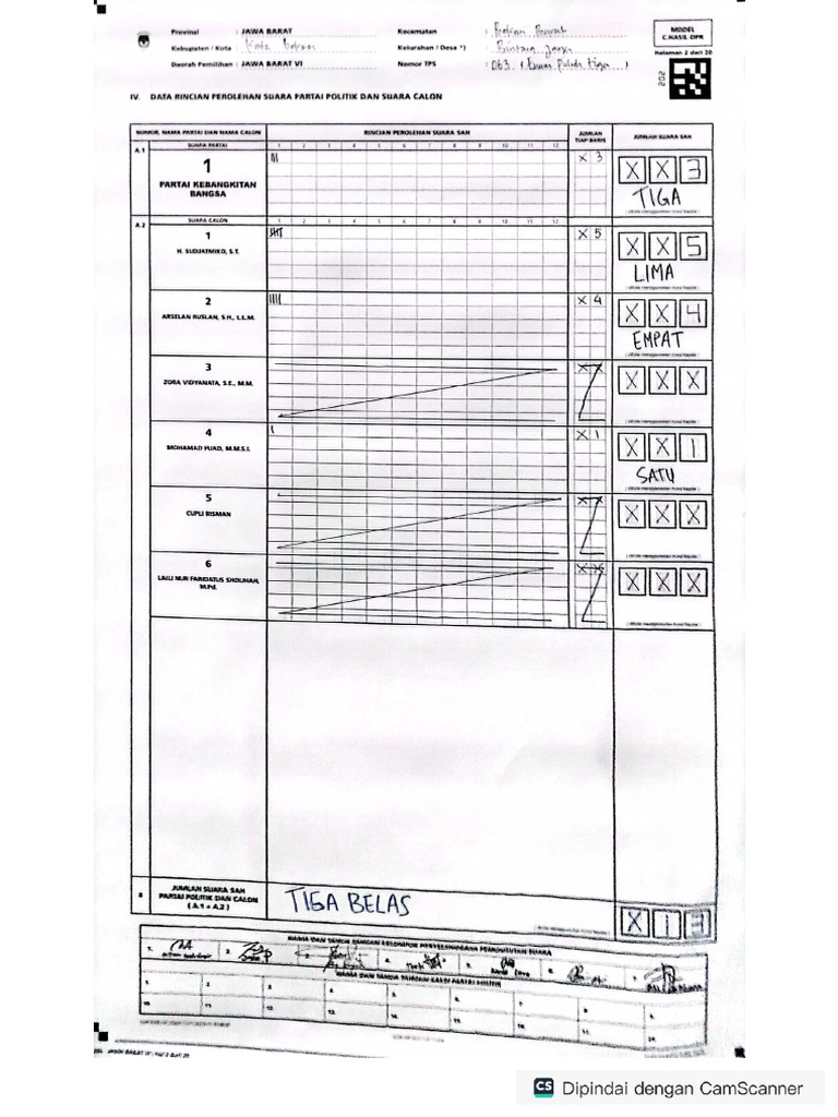 Tps 63 DPR Ri Bintarajaya | PDF