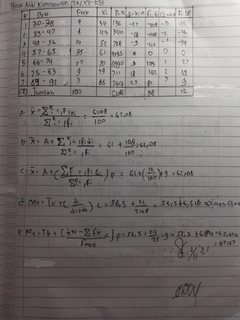 Tugas 2 Matematika Pdf