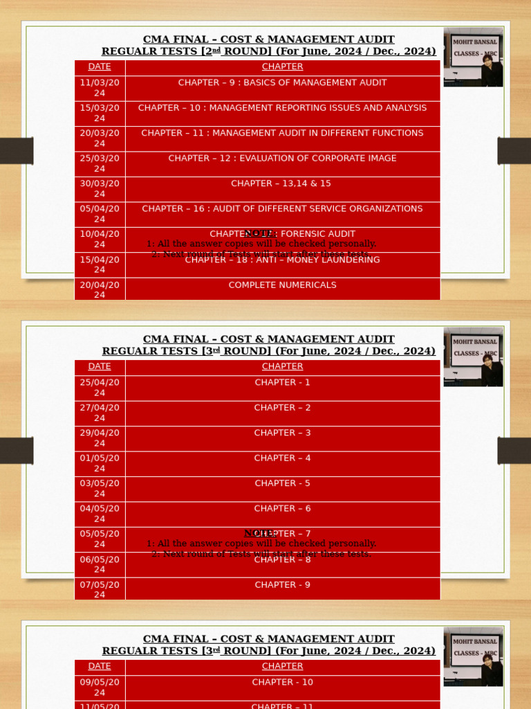 CMA Final Cost & Management Audit Tests | PDF | Accounting | Computers