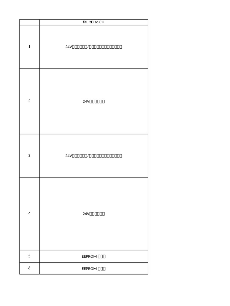 c-pia-de-et-fault-code-list-pdf