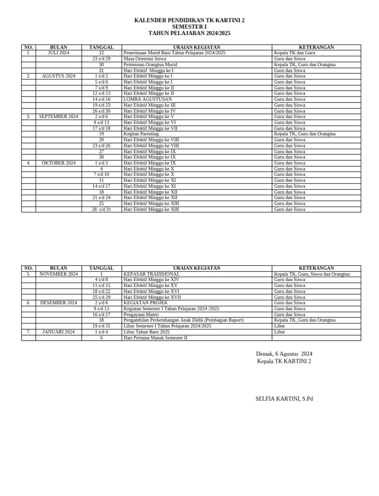 Kalender Pendidikan TK Kartini 2 24 | PDF