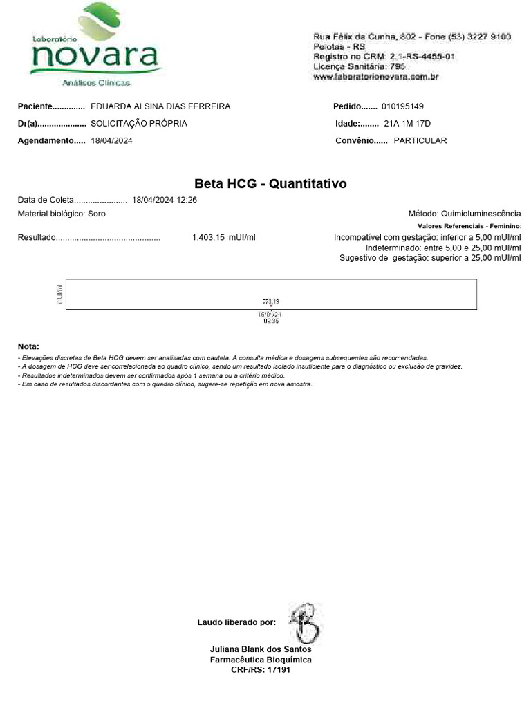 Beta | PDF