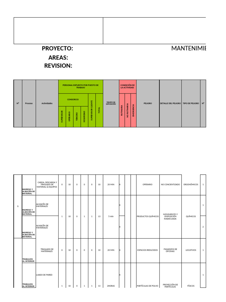 Iper GRT | PDF