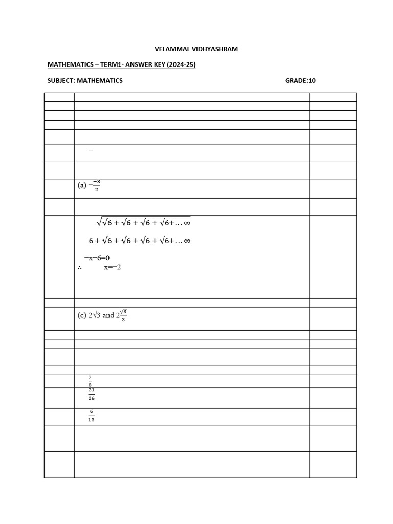 Grade 10 Math Term1 2024 Pdf