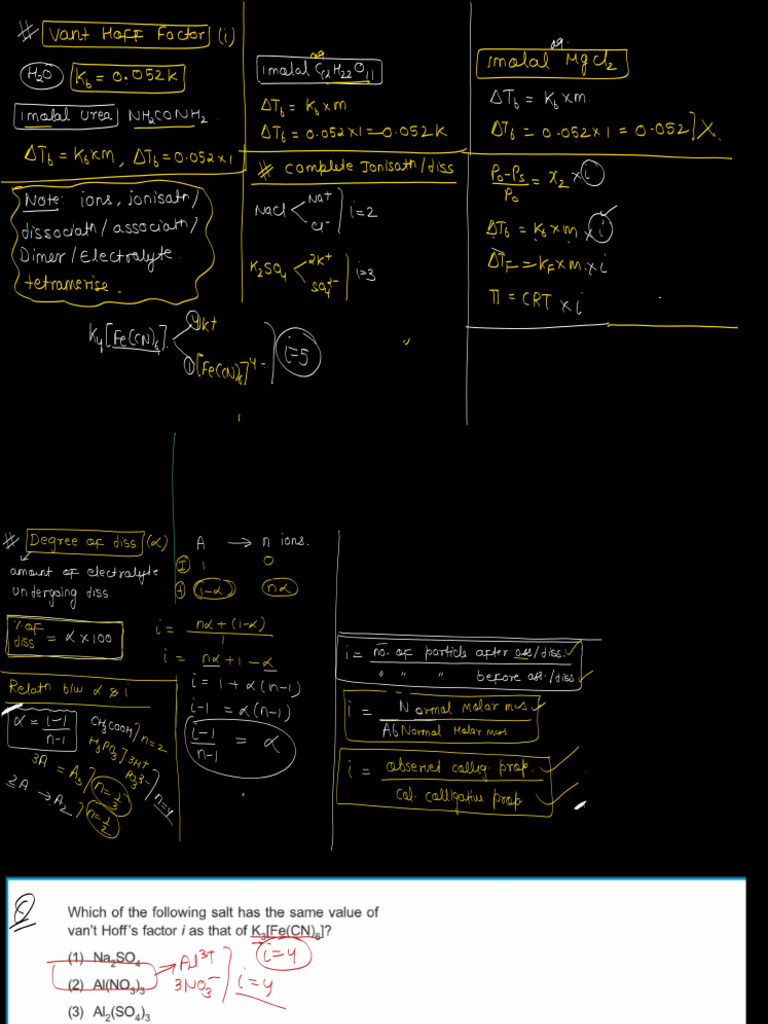 Vant Hoff Factor Notes | PDF