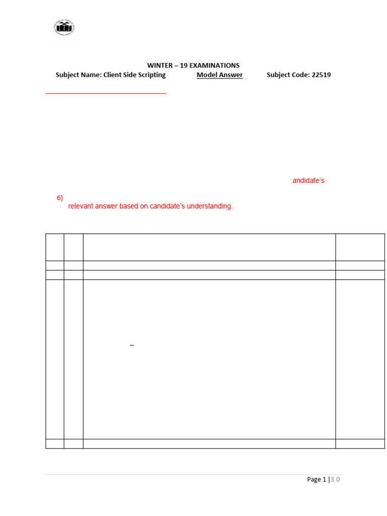 CSS Model | PDF