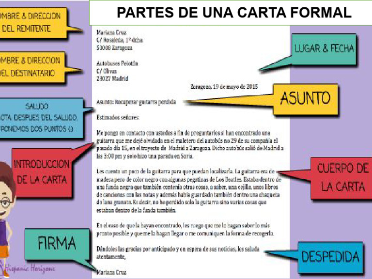 Partes de Una Carta Formal | PDF