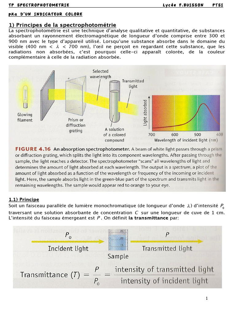 TP Spectro Pka | PDF