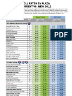 Toll Rate Increase Quad Fold Web