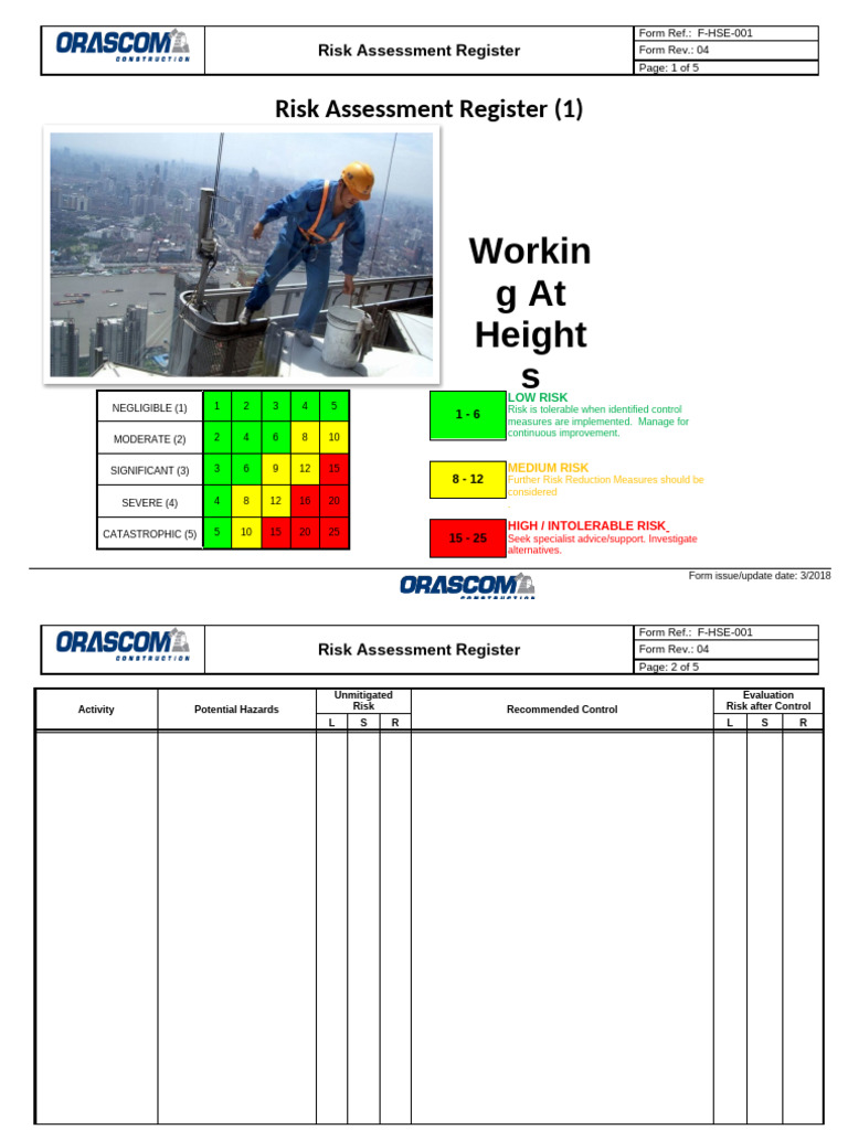 01-Risk Assessment W@H Empety | PDF