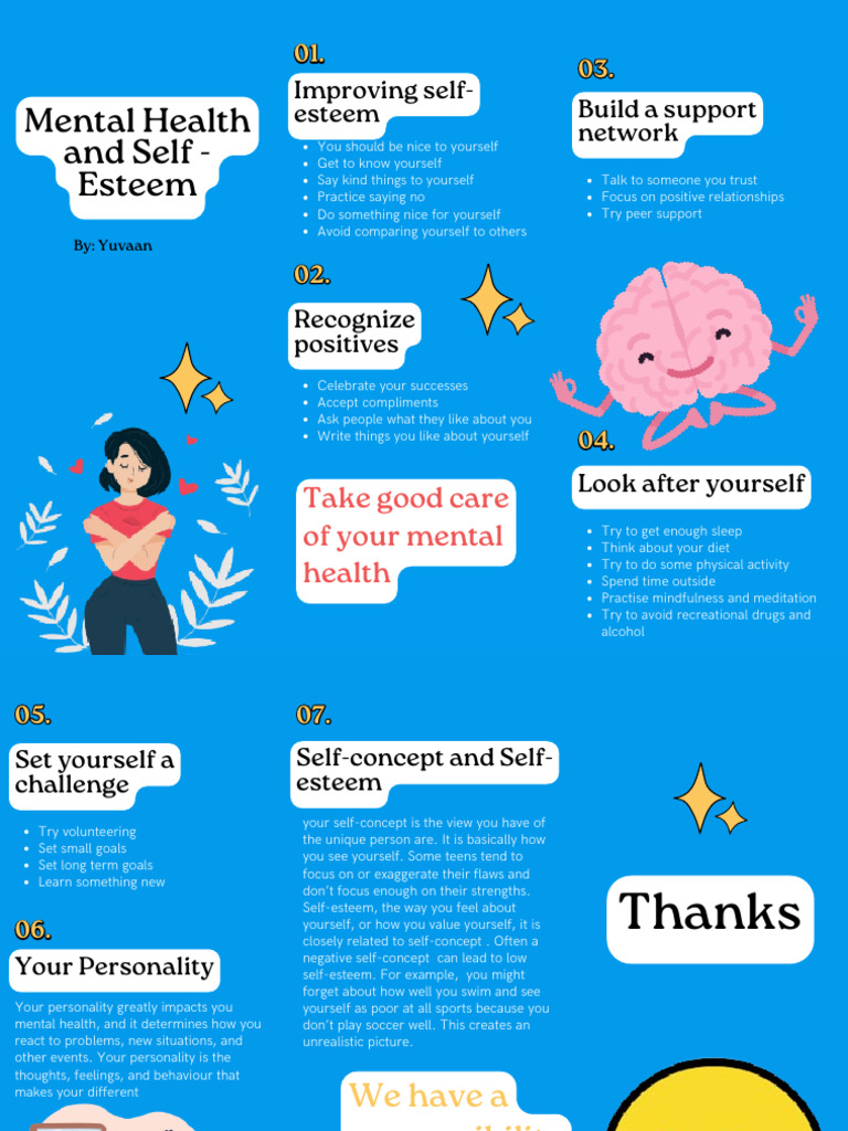 Mental Health and Self - Esteem | PDF