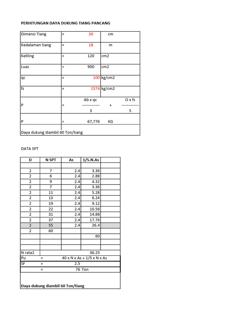 Hitungan struktur uppd jakakarsa 1 33 35 pdf