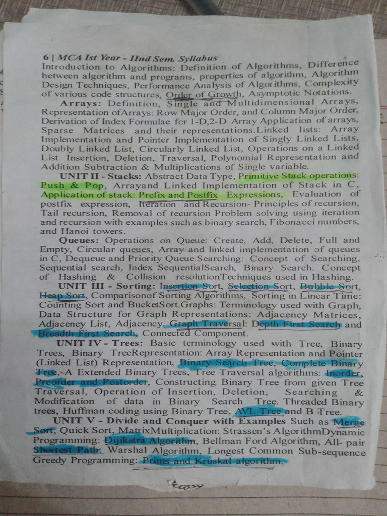 Important Topics DAA | PDF