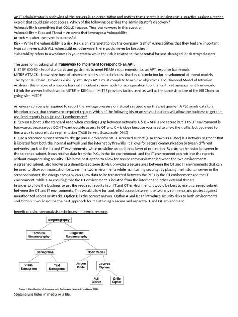 Casp+ Exam | PDF