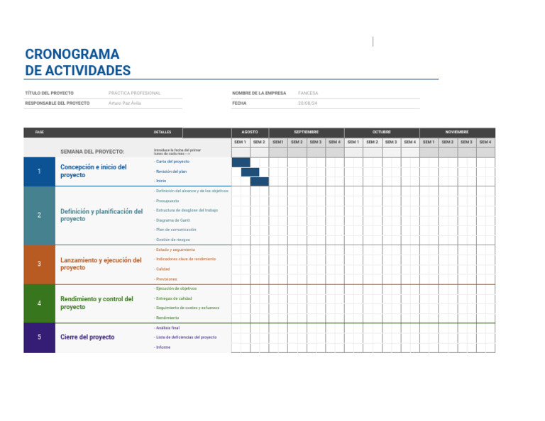 Cronograma de Actividades - Cronograma de Un Proyecto | PDF