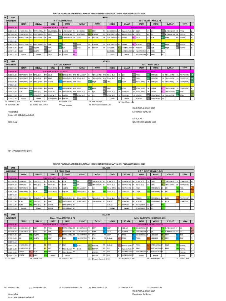 Roster Semester II 24 | PDF