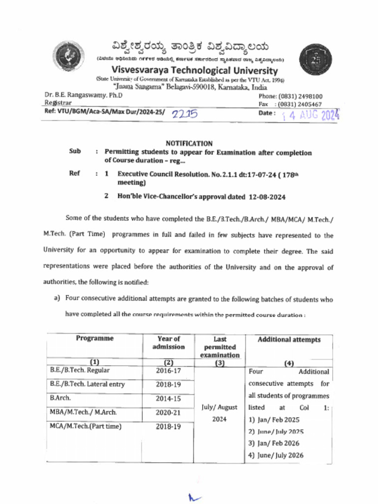 2215 Notification | PDF
