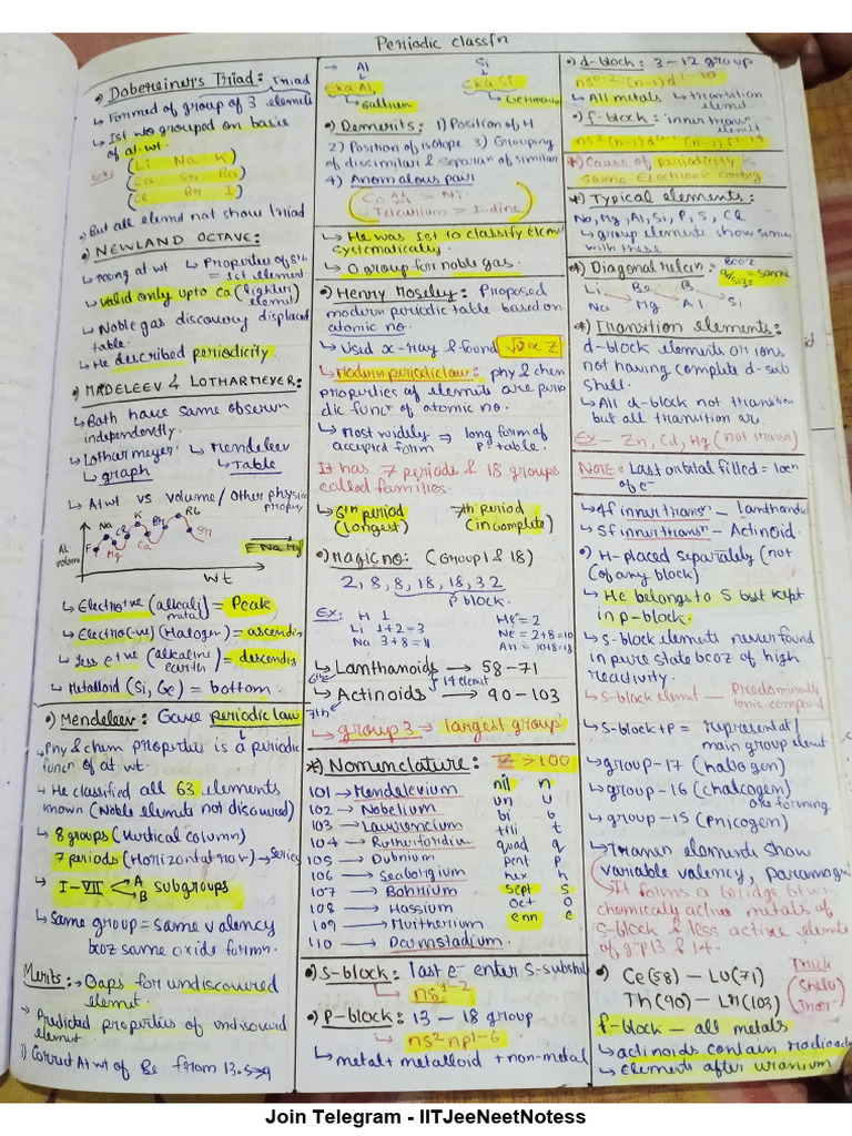 Periodic Classification | PDF