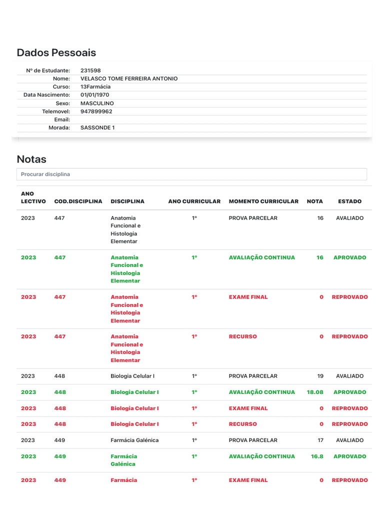 Notas | PDF