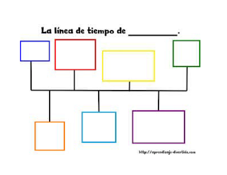Linea | PDF