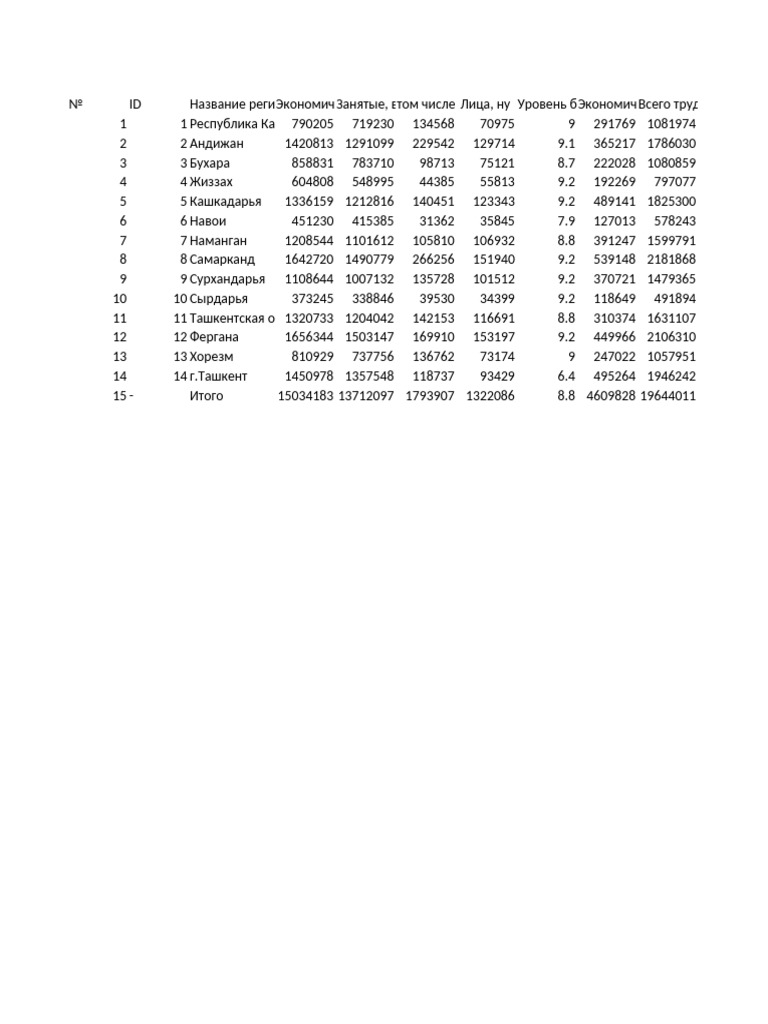1 004 0011.csv | PDF