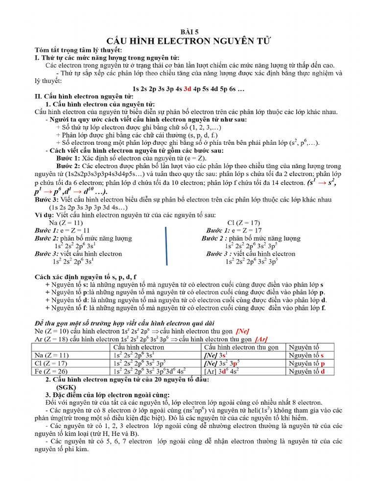 Cau hinh electron pdf