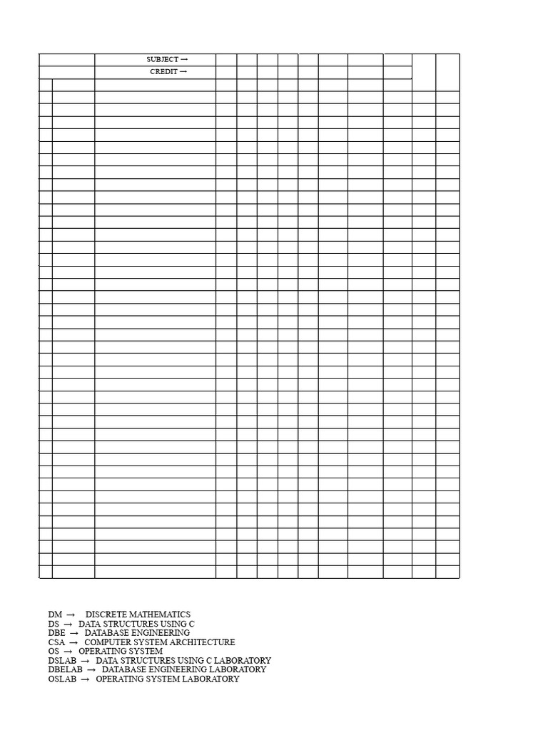 1st sem result pdf