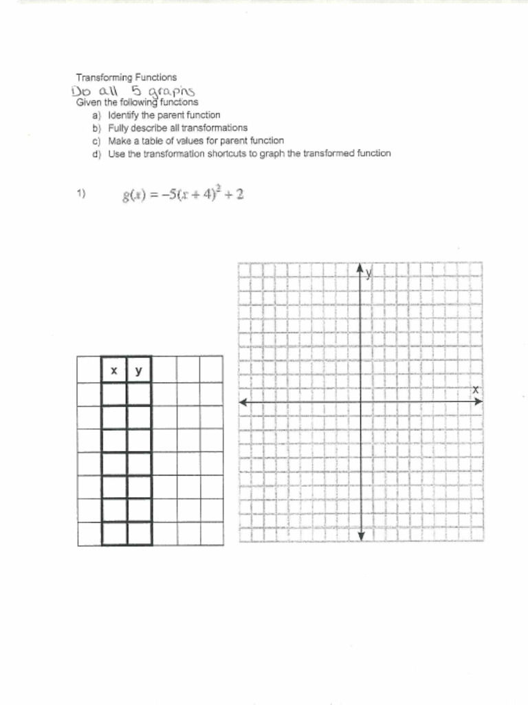 Im 3 CH 2 Closure Packet | PDF