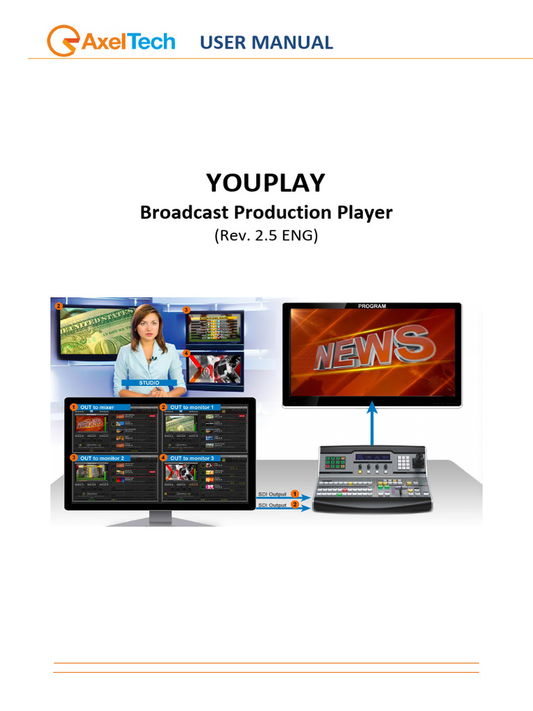 Man Youplay en | PDF