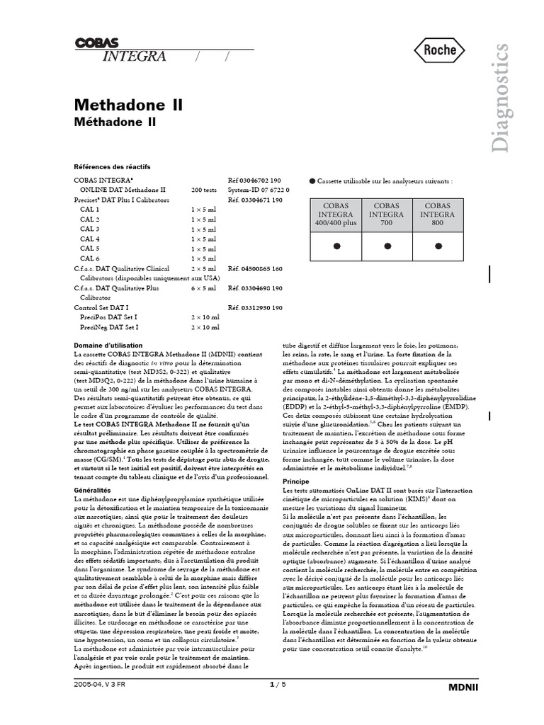 Methadone 03046702 | PDF