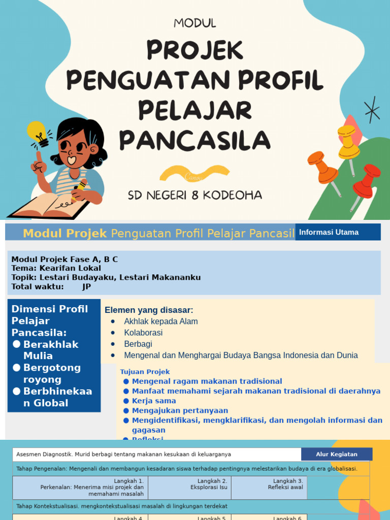 Modul P5 SDN 8 KODEOHA | PDF