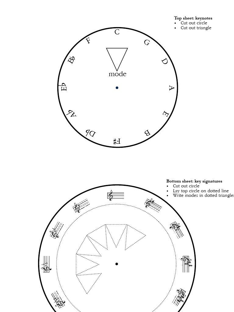 mode-key-signature-calculator-pdf