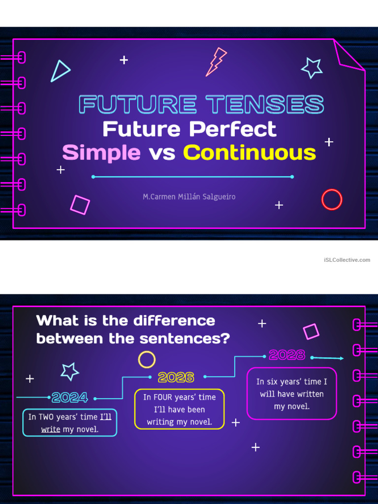 Presentation - Future Perfect Simple Vs Continuous | PDF