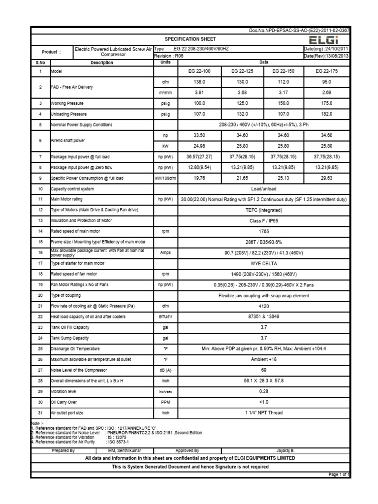PLURAL OR SINGULAR E G SPECIFICATION visual data 5