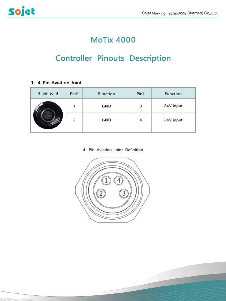 MoTix 4000 Controller Pinouts Description | PDF | Teaching Methods ...