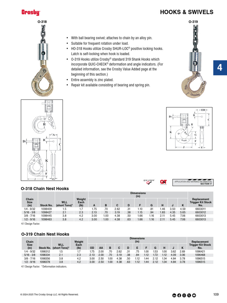 Crosby | PDF