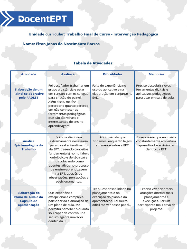 modelo-da-tabela-de-atividades-pdf
