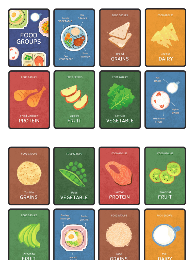 Colorful Food Flashcard | PDF