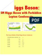 LHC Higgs Boson: SM Higgs Boson With Forbidden Lepton Condensate