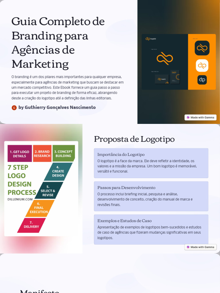 Guia Completo de Branding para Agencias de Marketing | PDF | Procesos ...