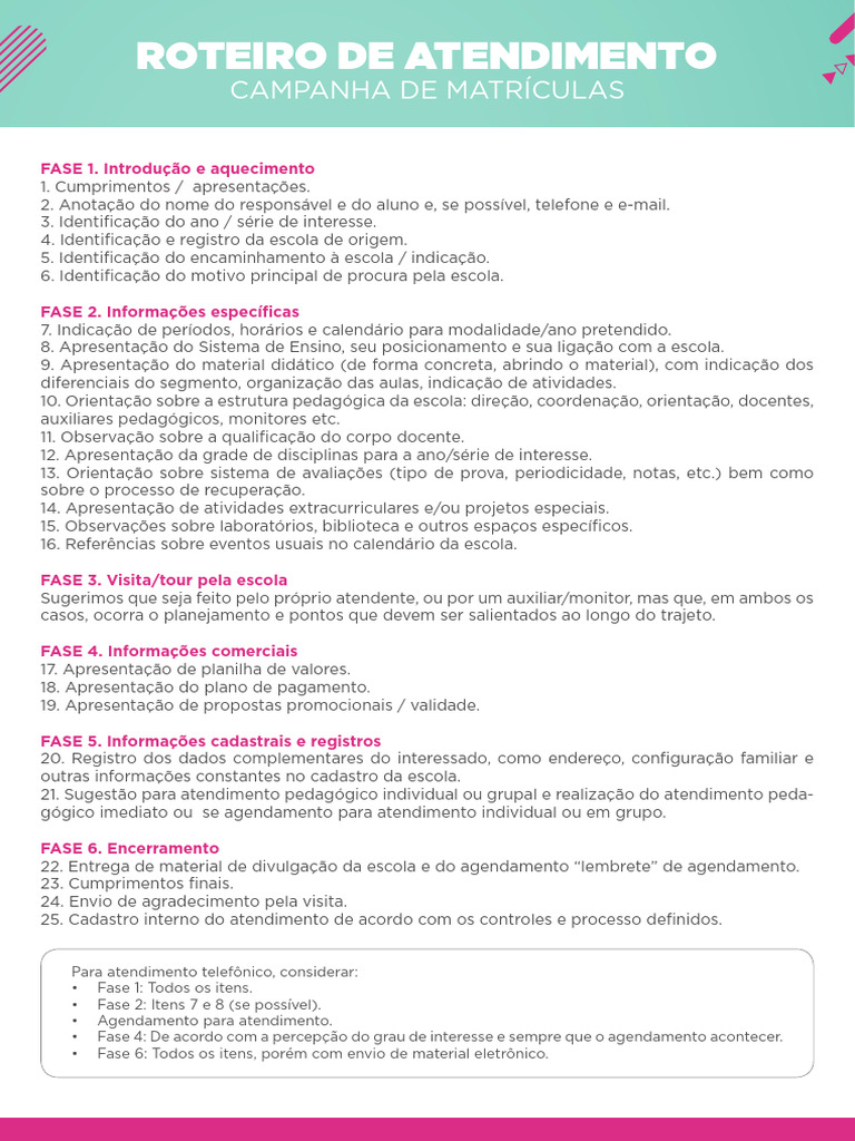 Roteiro de Atendimento | PDF