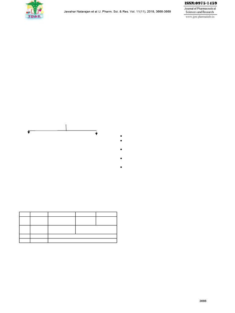 JPSR 11111922 | PDF